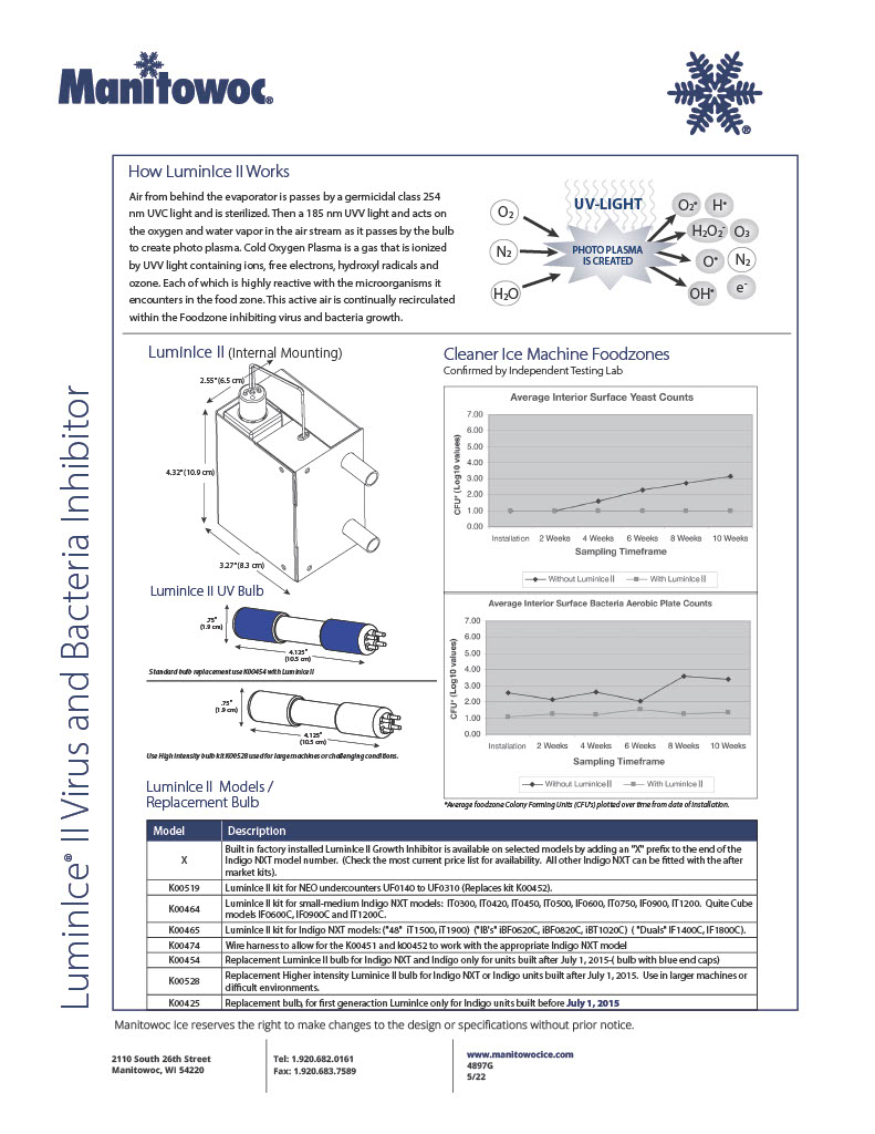 LuminIce™ II UV-Hygienesystem für Indigo NXT Modelle