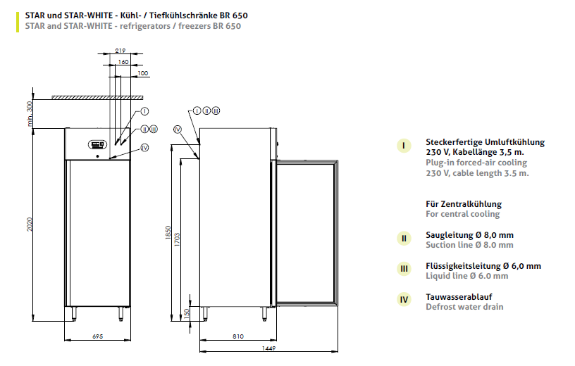 TI Star Kuehl Tiefkuehltische 630L 01