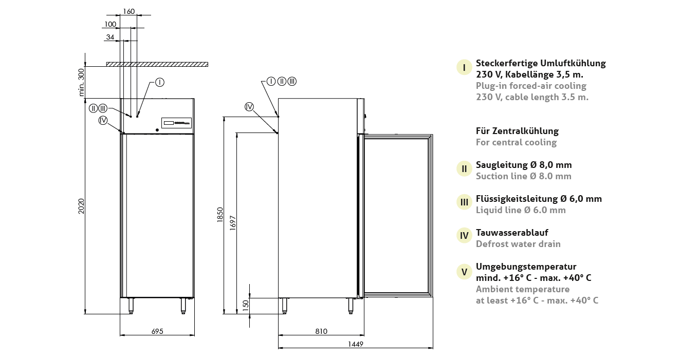 Bäckerei-Kühlschrank BR 690 EN4060, Steckerfertig, Vertikaler Kühlschrank