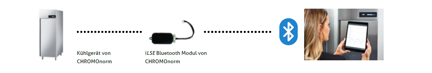 wifi_coneection